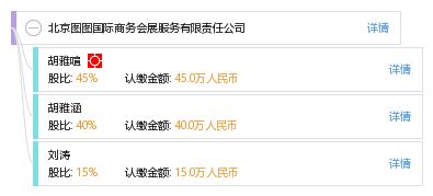 北京图图国际商务会展服务有限责任公司